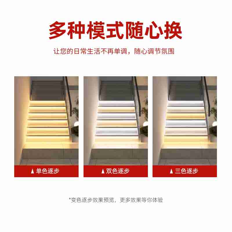 独具特色的民族歌舞生动展现了新疆各族群众的文化风貌和美好生活 (央广网记者姜茸制图)